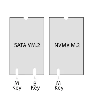 تفاوت M.2 NVME با M.2 SATA